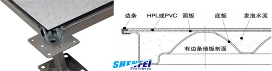 全鋼有邊防靜電地板